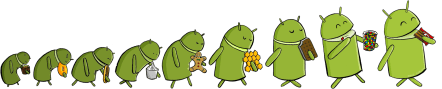 android evolution