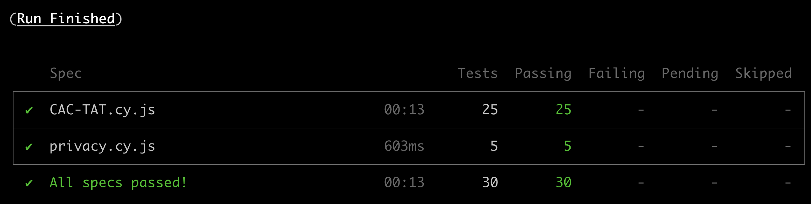 cypress-basico-v2-webkit
